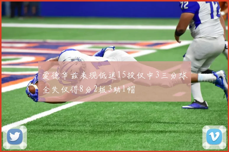 爱德华兹表现低迷15投仅中3三分球全失仅得8分2板3助1帽